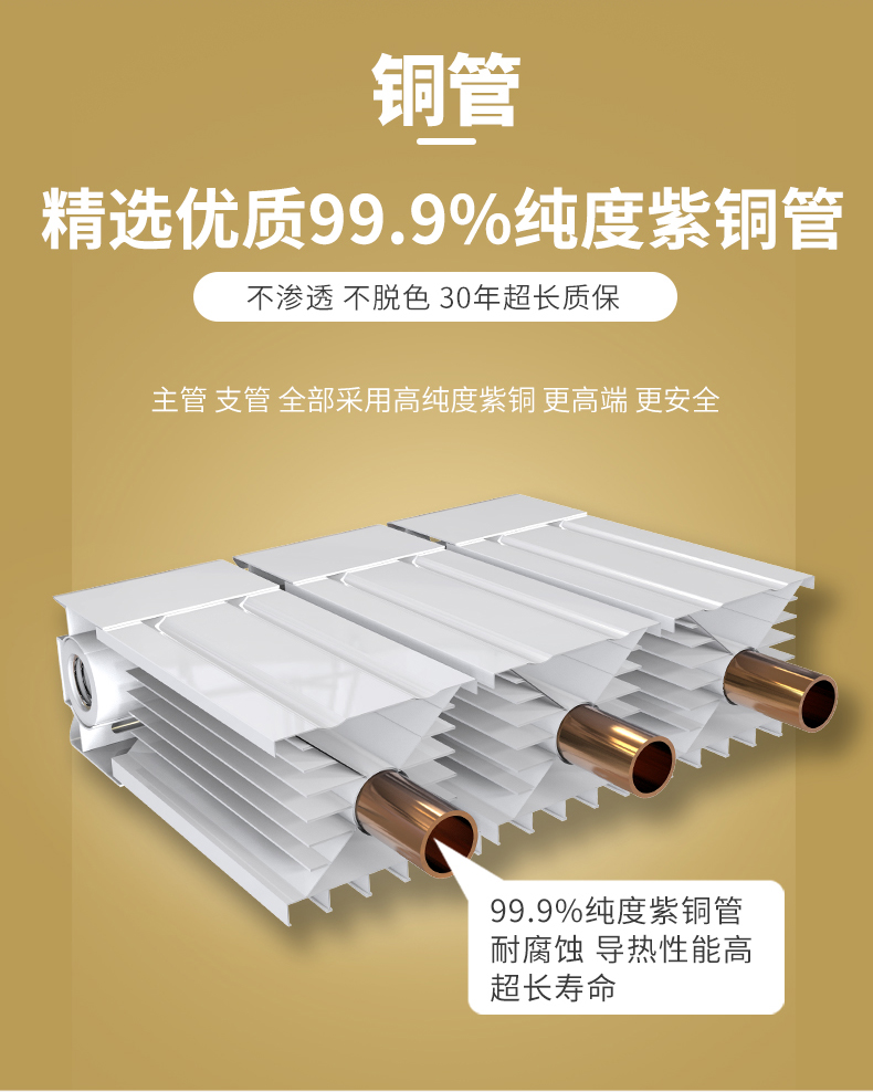 暖氣片品牌